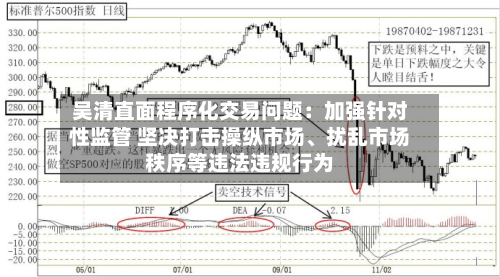 吴清直面程序化交易问题：加强针对性监管 坚决打击操纵市场、扰乱市场秩序等违法违规行为