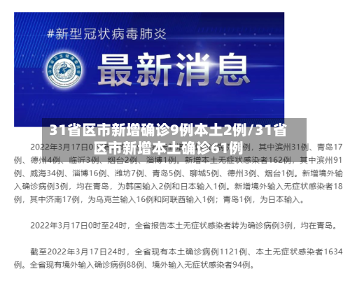 31省区市新增确诊9例本土2例/31省区市新增本土确诊61例-第2张图片