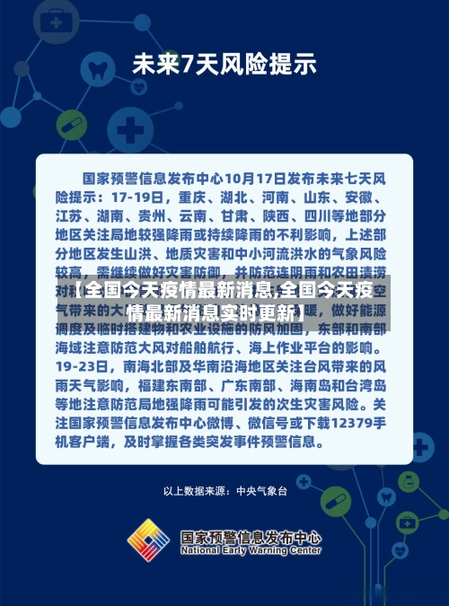 【全国今天疫情最新消息,全国今天疫情最新消息实时更新】