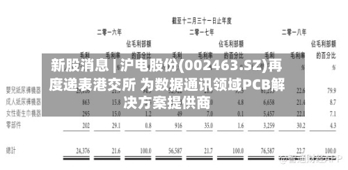 新股消息 | 沪电股份(002463.SZ)再度递表港交所 为数据通讯领域PCB解决方案提供商-第3张图片