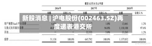 新股消息 | 沪电股份(002463.SZ)再度递表港交所
