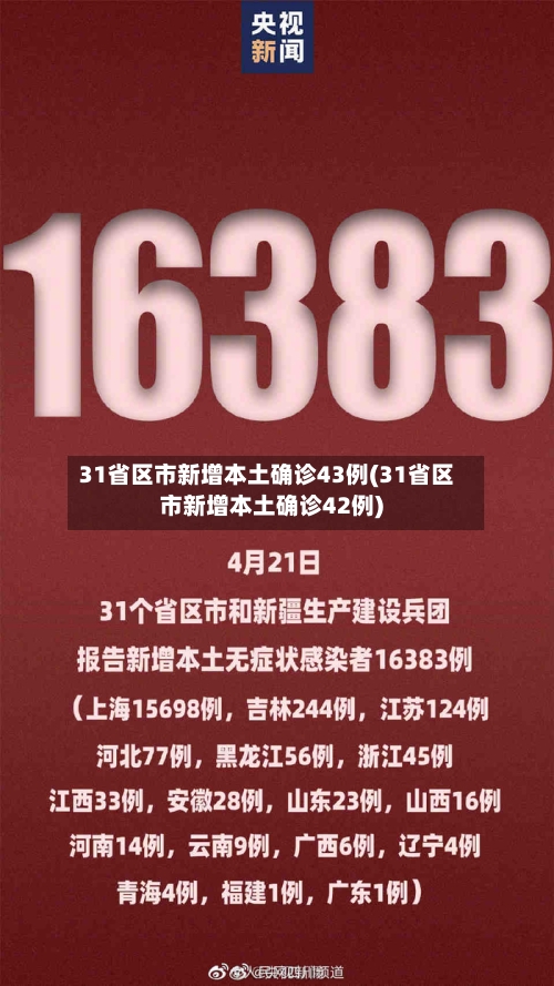 31省区市新增本土确诊43例(31省区市新增本土确诊42例)-第3张图片
