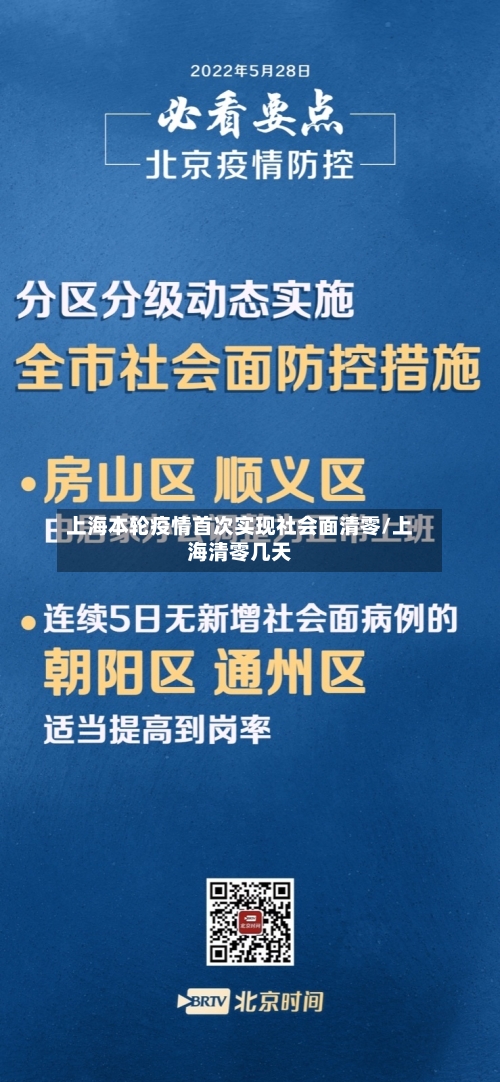 上海本轮疫情首次实现社会面清零/上海清零几天-第3张图片