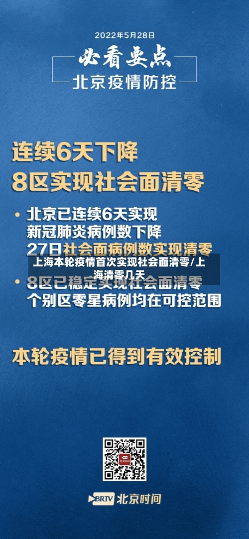 上海本轮疫情首次实现社会面清零/上海清零几天-第2张图片