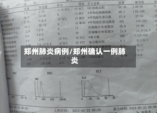 郑州肺炎病例/郑州确认一例肺炎-第3张图片