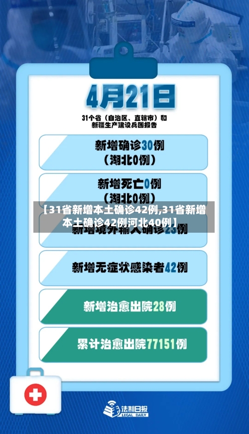 【31省新增本土确诊42例,31省新增本土确诊42例河北40例】-第2张图片