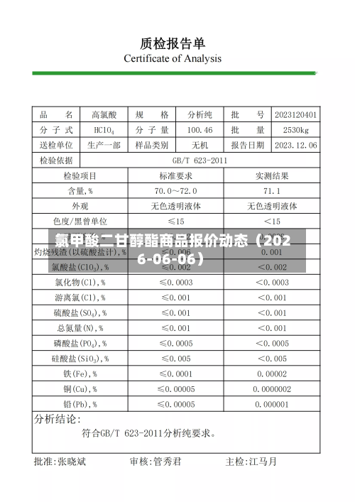 氯甲酸二甘醇酯商品报价动态（2026-06-06）