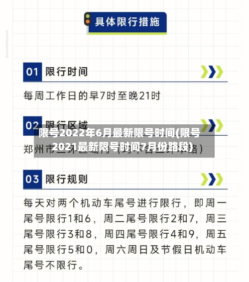 限号2022年6月最新限号时间(限号2021最新限号时间7月份路段)-第2张图片