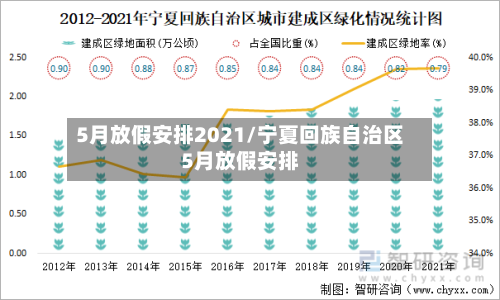 5月放假安排2021/宁夏回族自治区5月放假安排-第2张图片