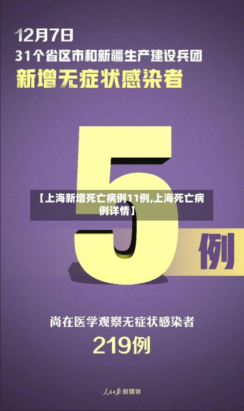 【上海新增死亡病例11例,上海死亡病例详情】-第2张图片