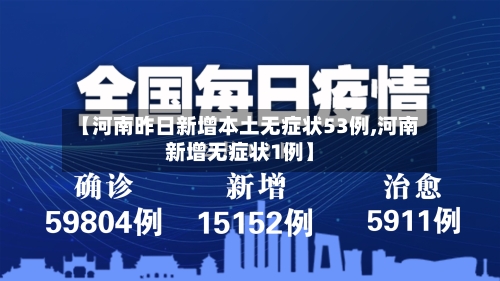 【河南昨日新增本土无症状53例,河南新增无症状1例】-第3张图片