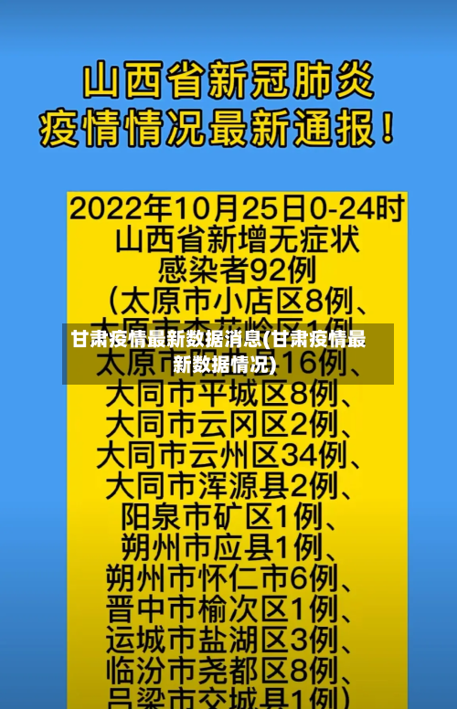 甘肃疫情最新数据消息(甘肃疫情最新数据情况)-第2张图片