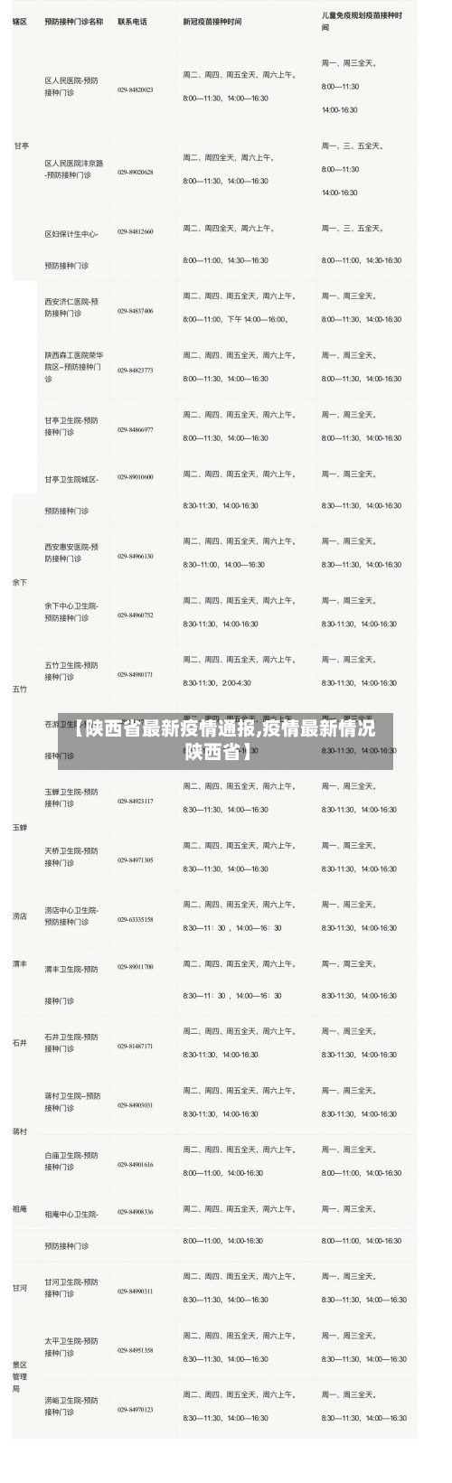【陕西省最新疫情通报,疫情最新情况陕西省】-第2张图片