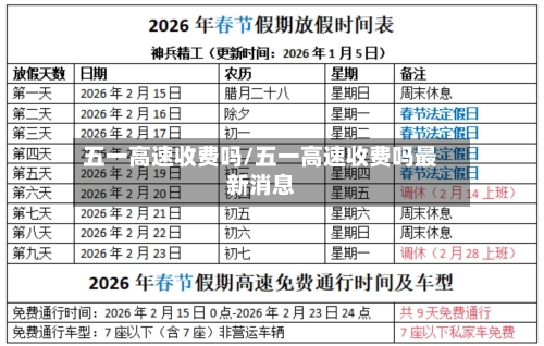 五一高速收费吗/五一高速收费吗最新消息-第2张图片