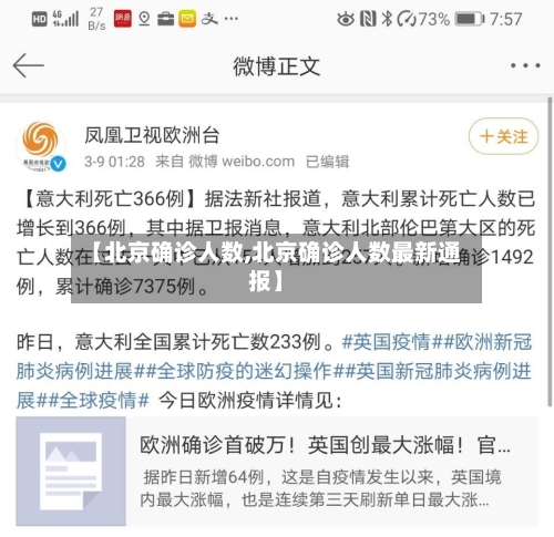 【北京确诊人数,北京确诊人数最新通报】-第3张图片