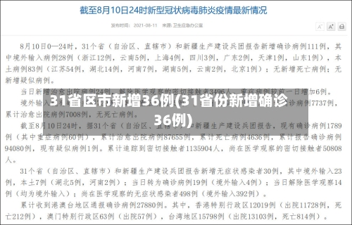 31省区市新增36例(31省份新增确诊36例)