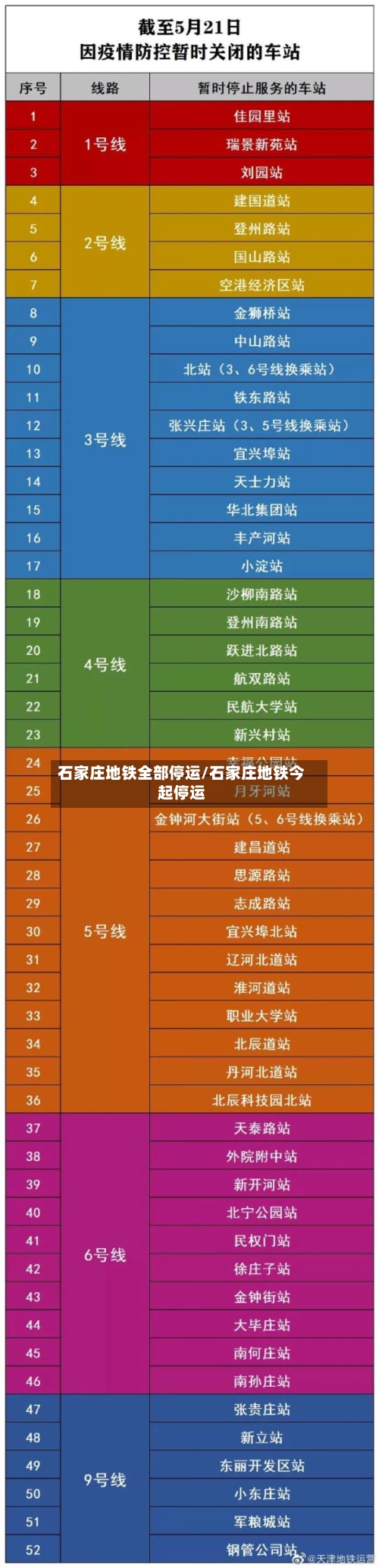 石家庄地铁全部停运/石家庄地铁今起停运