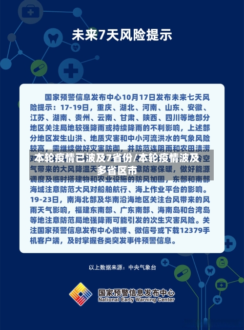本轮疫情已波及7省份/本轮疫情波及多省区市