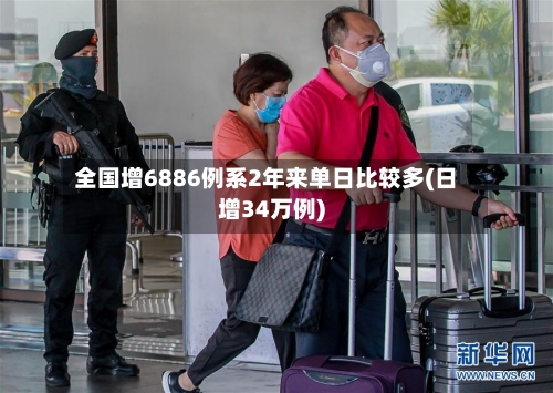 全国增6886例系2年来单日比较多(日增34万例)