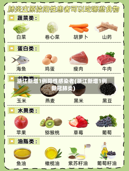 浙江新增1例阳性感染者(浙江新增1例新冠肺炎)