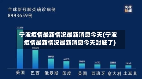 宁波疫情最新情况最新消息今天(宁波疫情最新情况最新消息今天封城了)-第2张图片