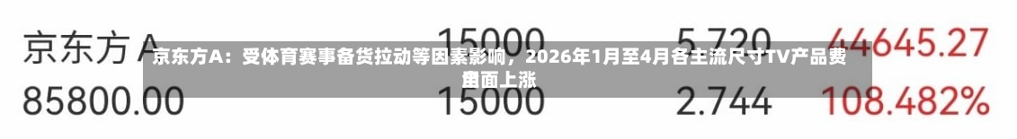 京东方A：受体育赛事备货拉动等因素影响，2026年1月至4月各主流尺寸TV产品费用全面上涨