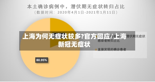 上海为何无症状较多?官方回应/上海新冠无症状-第2张图片