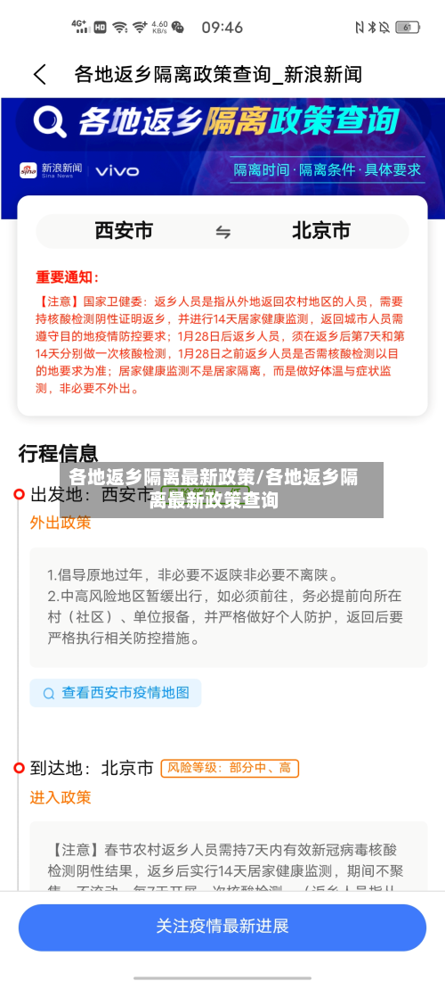 各地返乡隔离最新政策/各地返乡隔离最新政策查询-第2张图片