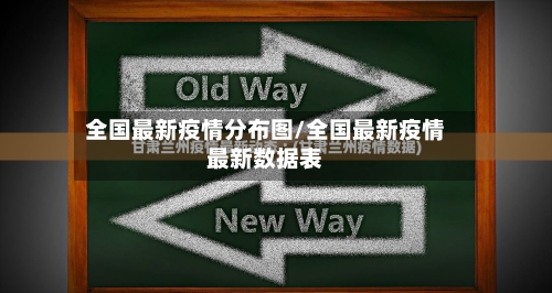全国最新疫情分布图/全国最新疫情最新数据表