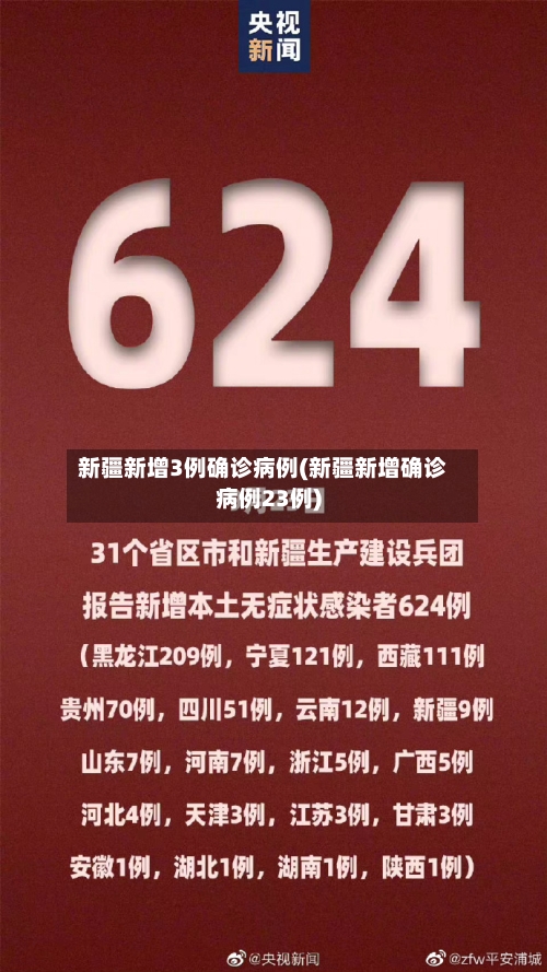 新疆新增3例确诊病例(新疆新增确诊病例23例)
