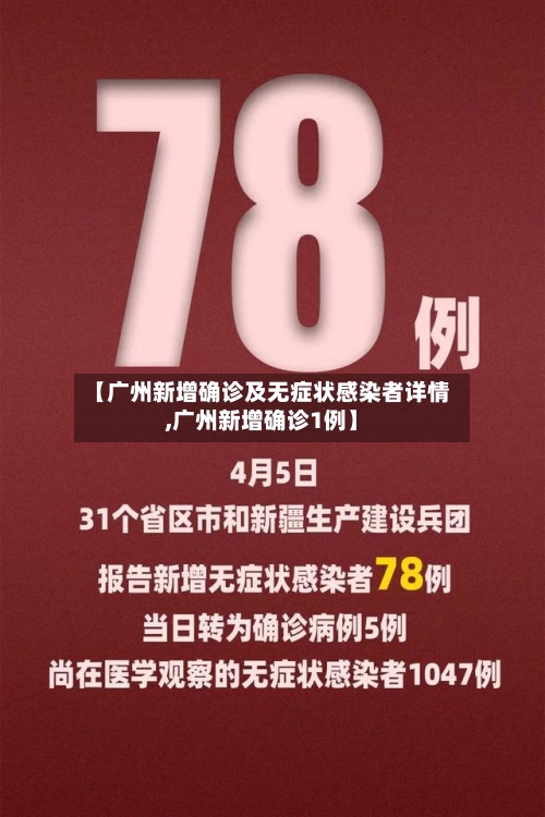 【广州新增确诊及无症状感染者详情,广州新增确诊1例】-第2张图片