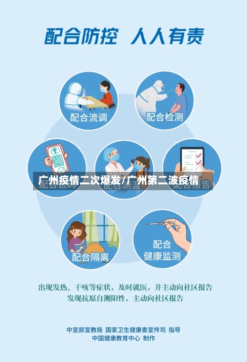 广州疫情二次爆发/广州第二波疫情