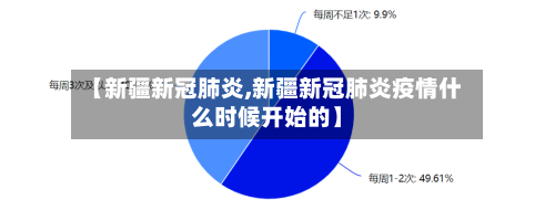 【新疆新冠肺炎,新疆新冠肺炎疫情什么时候开始的】-第3张图片
