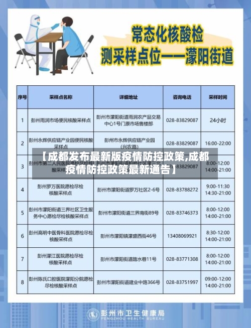 【成都发布最新版疫情防控政策,成都疫情防控政策最新通告】-第2张图片