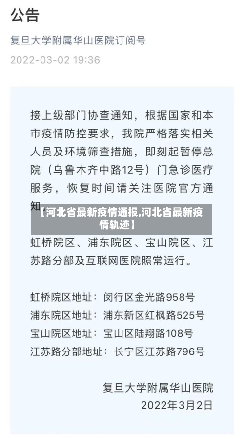 【河北省最新疫情通报,河北省最新疫情轨迹】