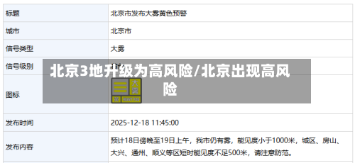 北京3地升级为高风险/北京出现高风险-第2张图片