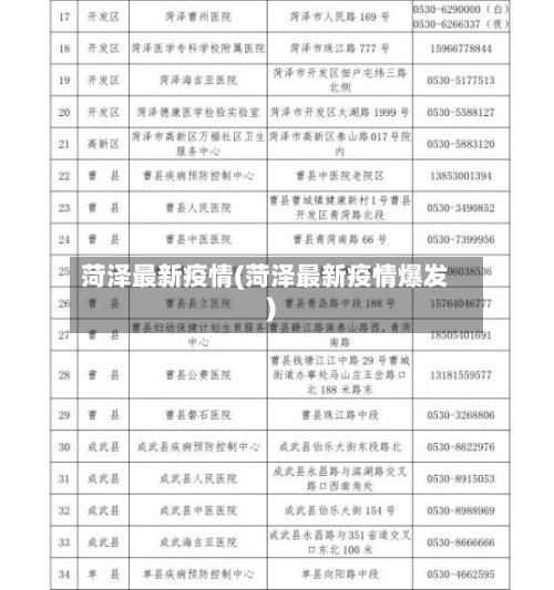 菏泽最新疫情(菏泽最新疫情爆发)