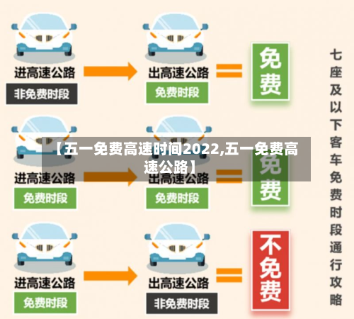 【五一免费高速时间2022,五一免费高速公路】