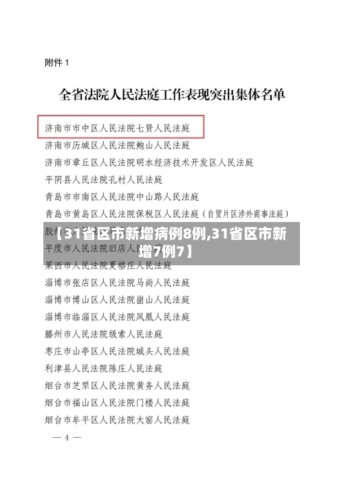 【31省区市新增病例8例,31省区市新增7例7】-第2张图片