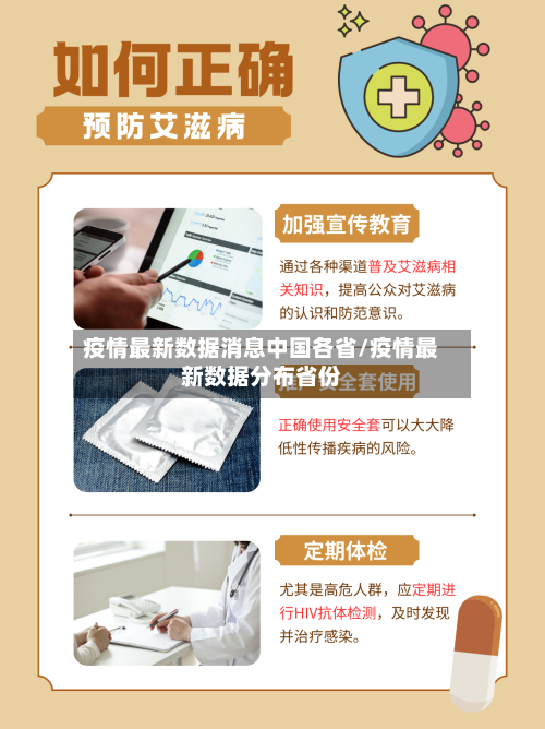 疫情最新数据消息中国各省/疫情最新数据分布省份-第3张图片