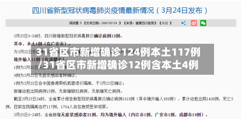 31省区市新增确诊124例本土117例/31省区市新增确诊12例含本土4例
