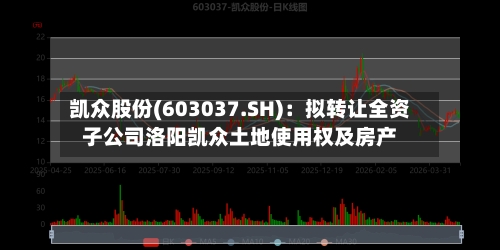 凯众股份(603037.SH)：拟转让全资子公司洛阳凯众土地使用权及房产