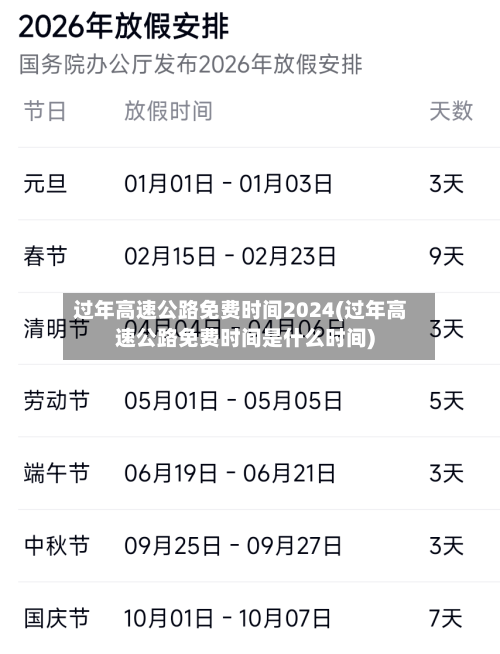 过年高速公路免费时间2024(过年高速公路免费时间是什么时间)