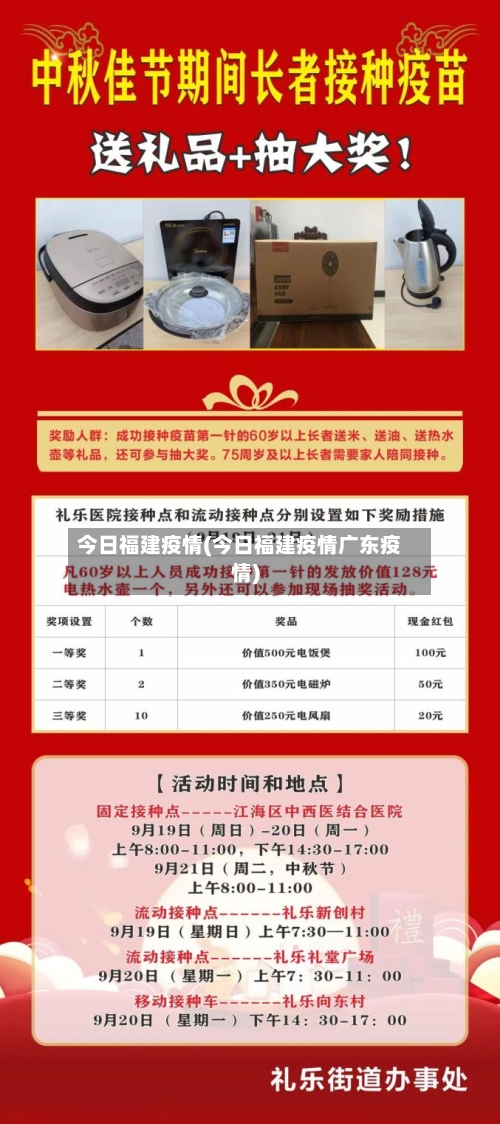 今日福建疫情(今日福建疫情广东疫情)-第2张图片