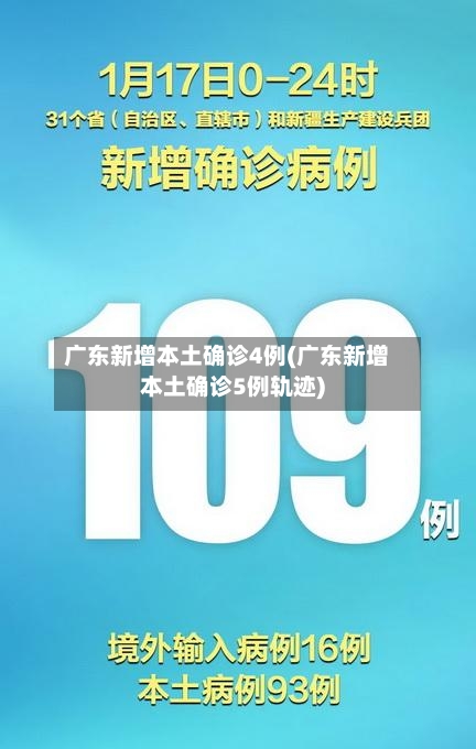 广东新增本土确诊4例(广东新增本土确诊5例轨迹)