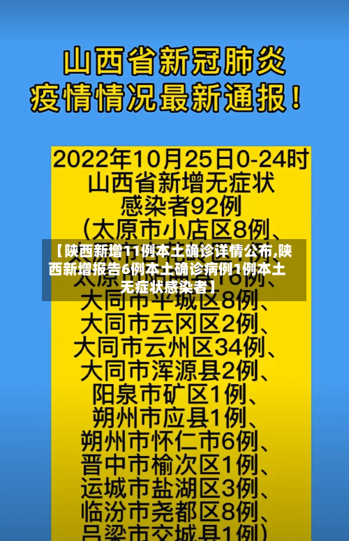 【陕西新增11例本土确诊详情公布,陕西新增报告6例本土确诊病例1例本土无症状感染者】