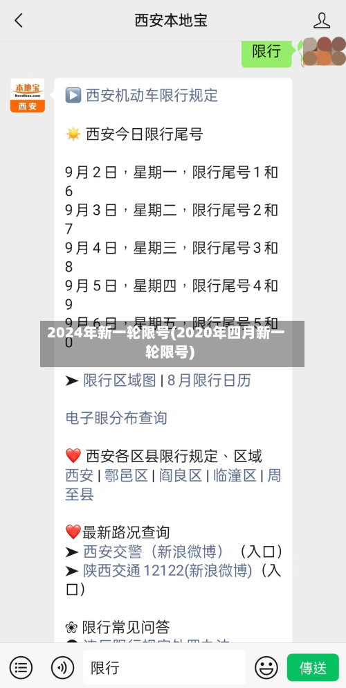 2024年新一轮限号(2020年四月新一轮限号)-第2张图片