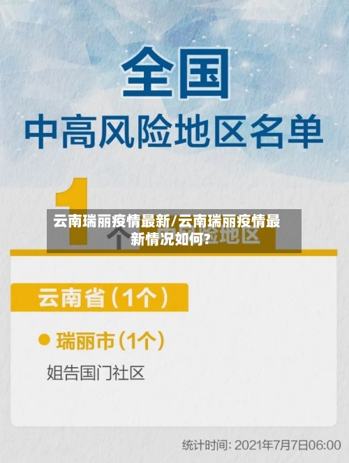 云南瑞丽疫情最新/云南瑞丽疫情最新情况如何?-第2张图片