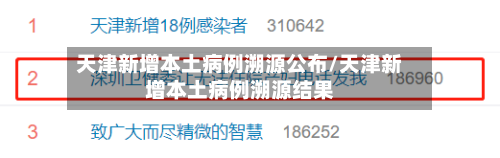 天津新增本土病例溯源公布/天津新增本土病例溯源结果