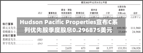 Hudson Pacific Properties宣布C系列优先股季度股息0.296875美元